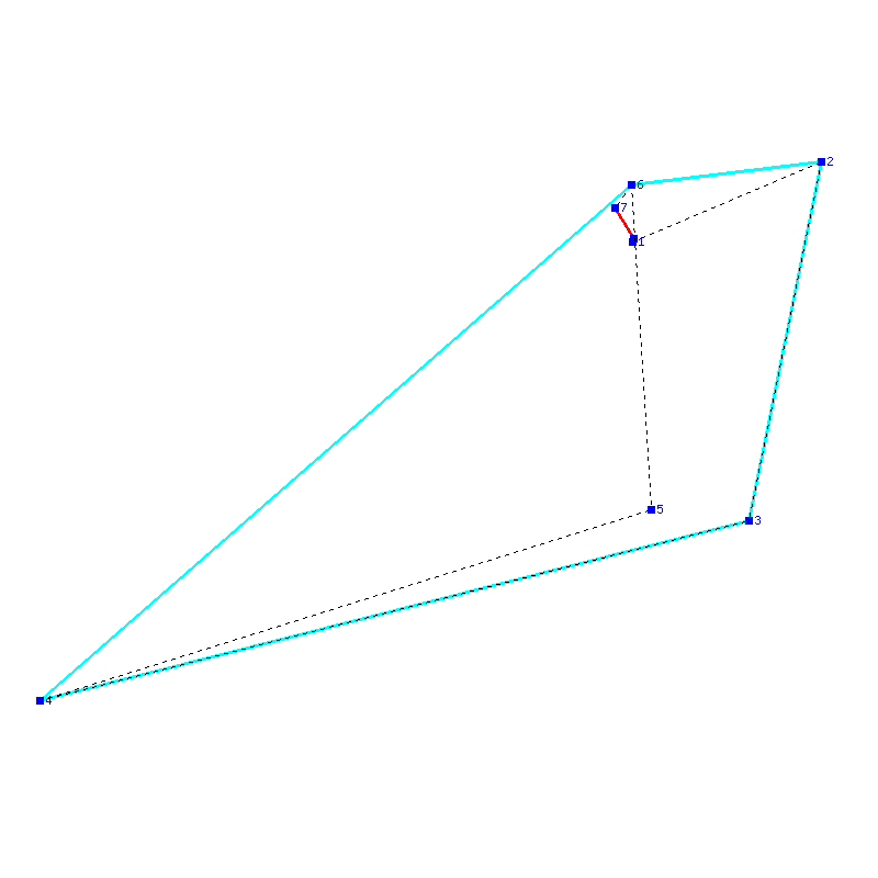 Flugauswertung
